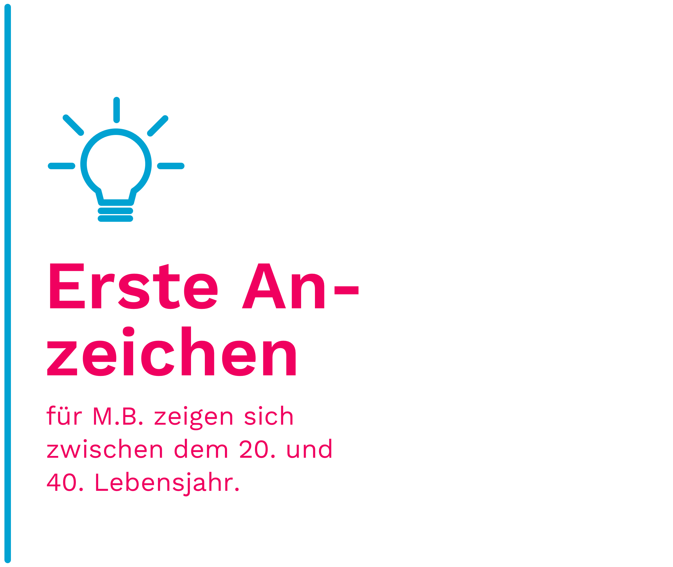 Grafik Erste Anzeichen