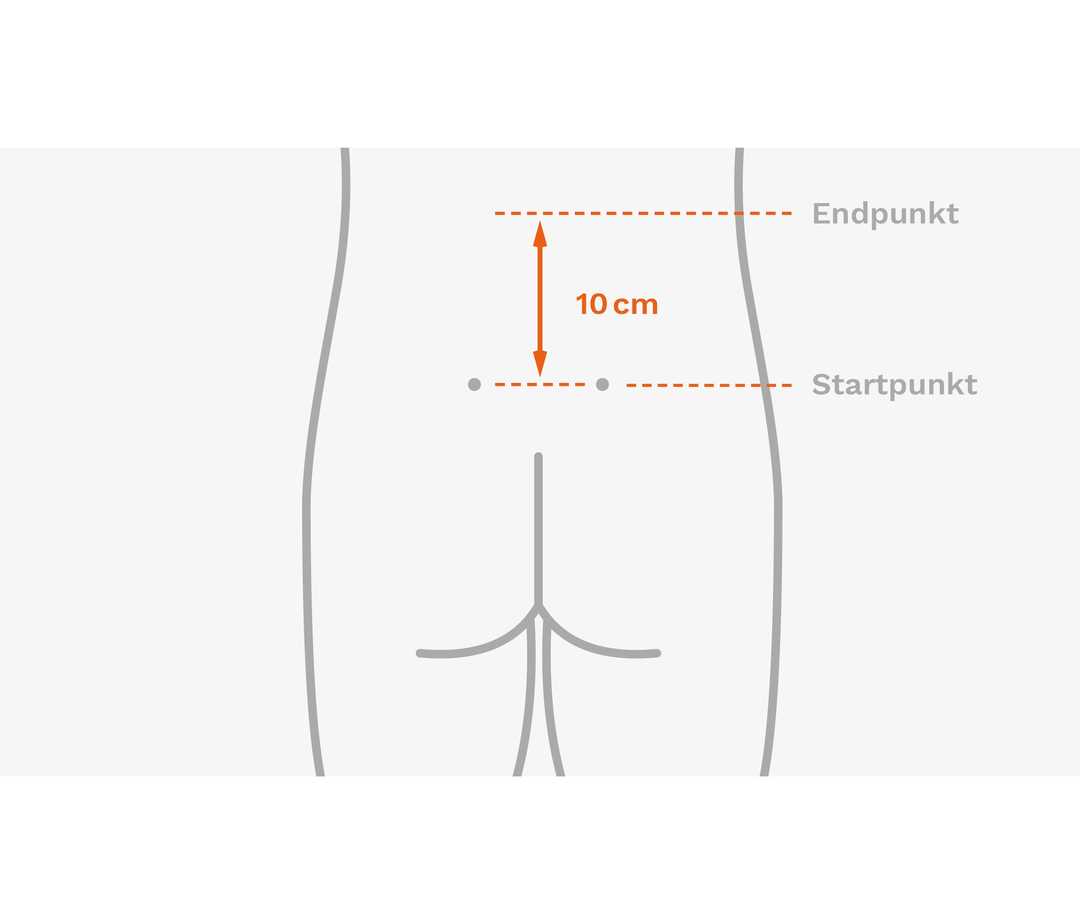 Ratgeber Rheuma: Schober-Test Grafische Darstellung eines menschlichen Rückens mit 10 Zentimeter voneinander entfernten, markierten Start- und Endpunkten.