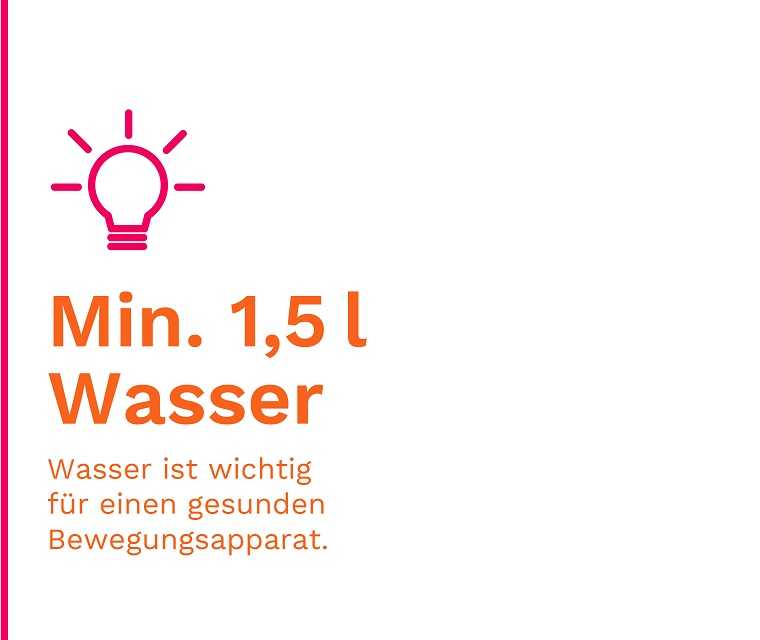 Grafik 1,5 Liter Wasser