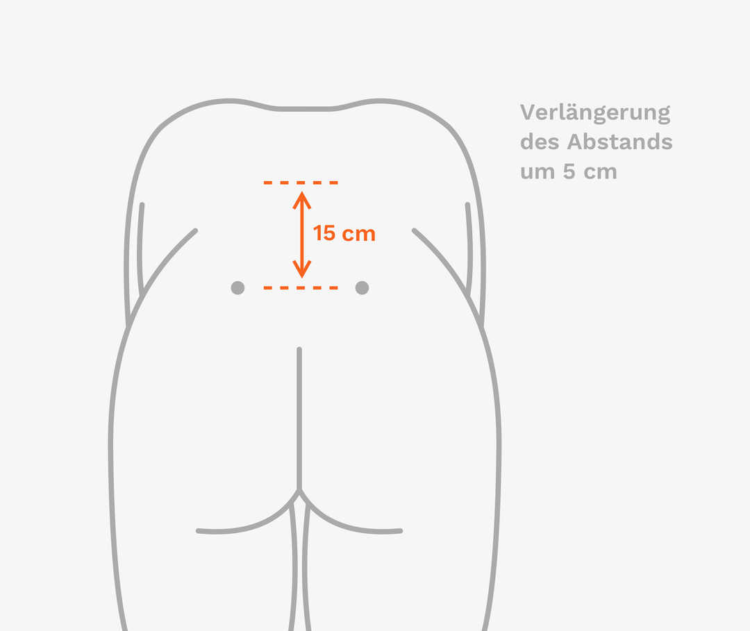 Grafische Darstellung eines gebeugten menschlichen Rückens mit einem 15 Zentimeter langen markierten Abstand.